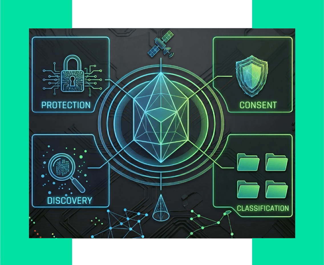 Data Shield